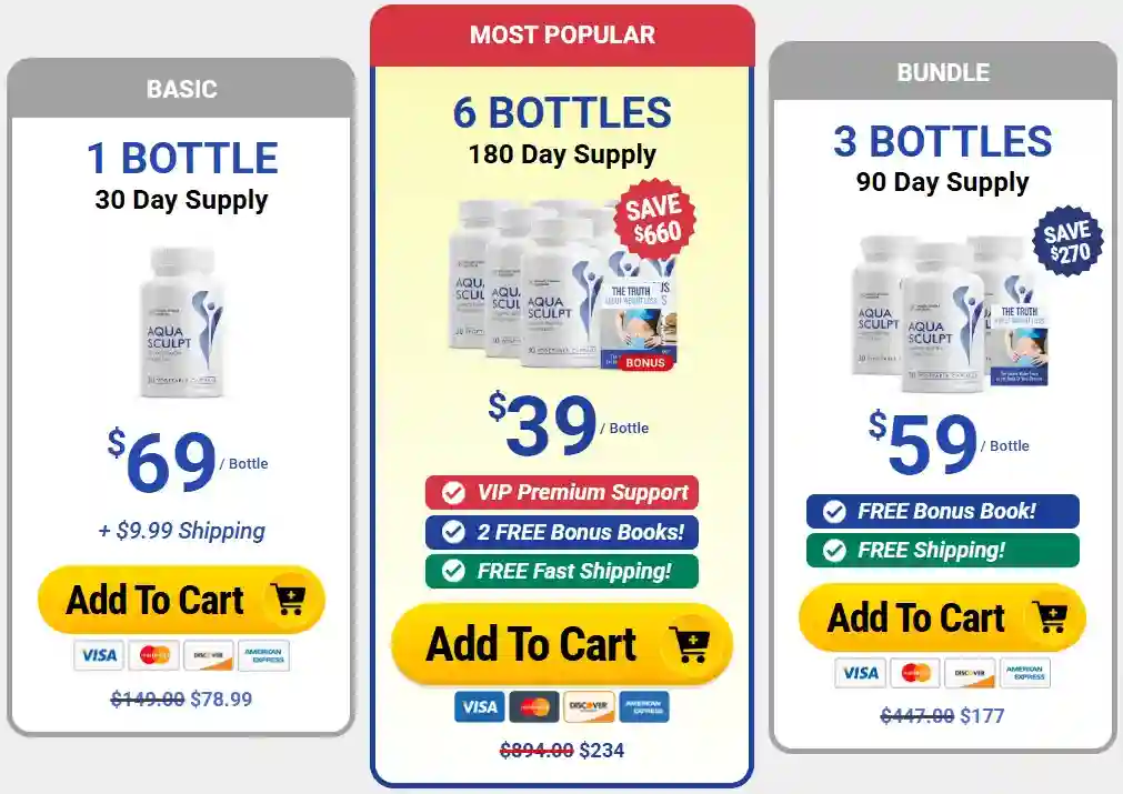 AquaSculpt pricing — weight loss bundle packages